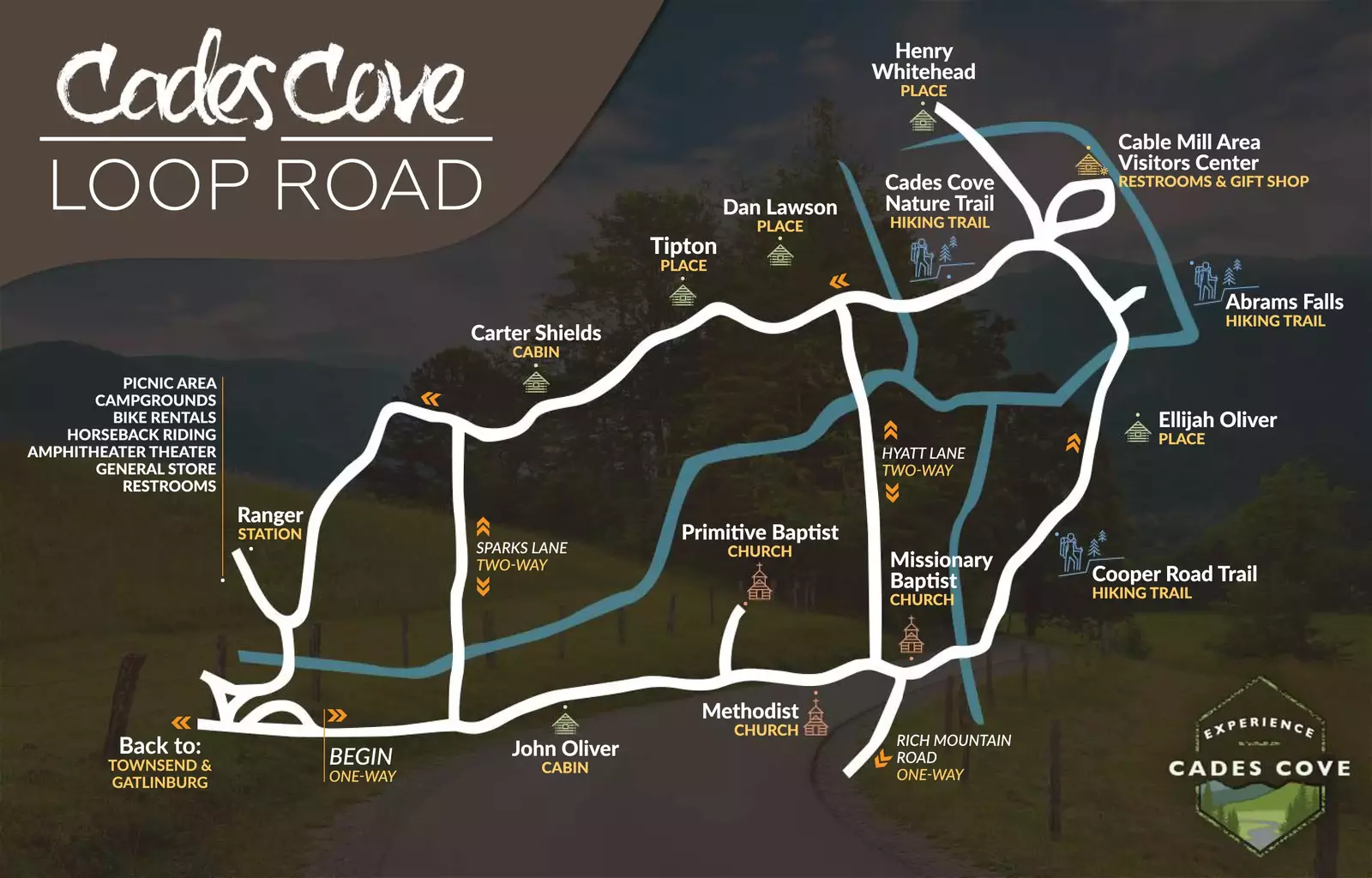 map of Cades Cove Loop Road